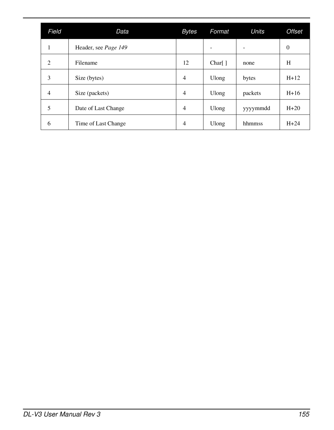 Novatel DL-V3 user manual 155 