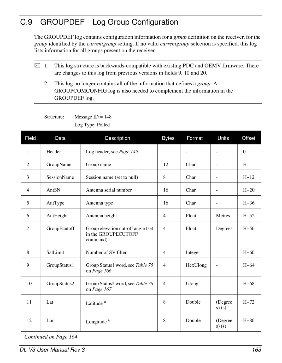 Novatel DL-V3 user manual Groupdef Log Group Configuration, 163 