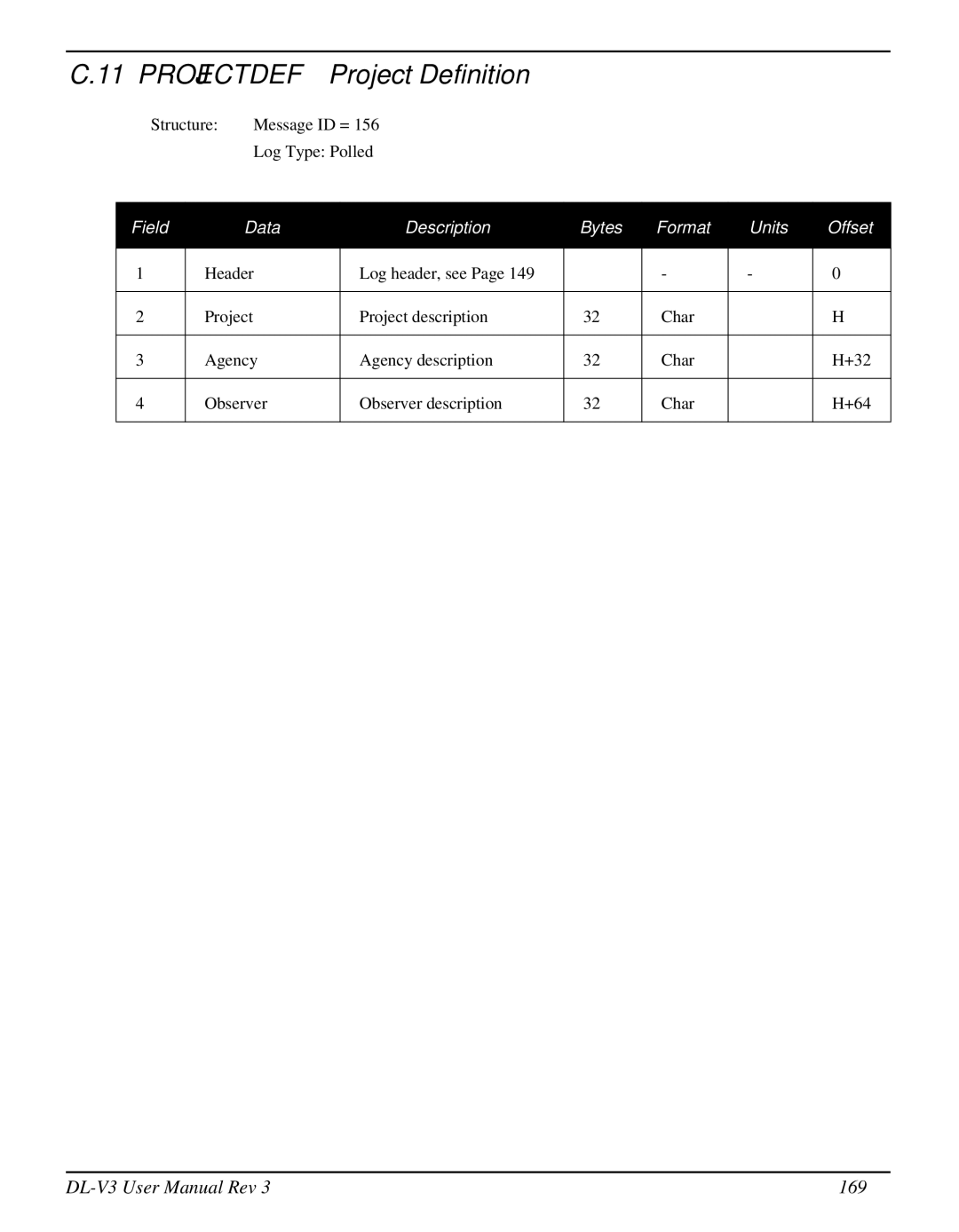 Novatel DL-V3 user manual Projectdef 