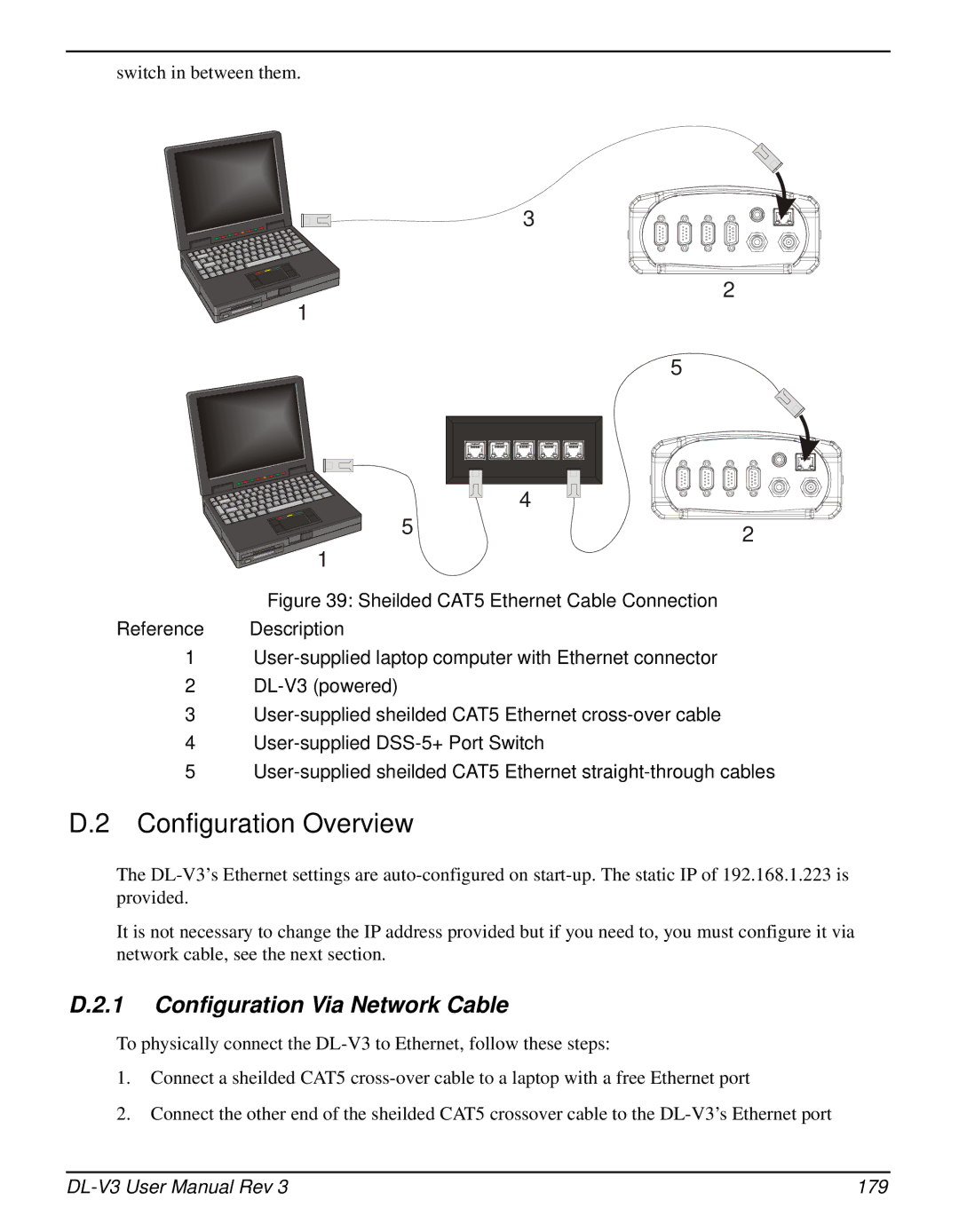 Novatel DL-V3 user manual Configuration Overview, 179 