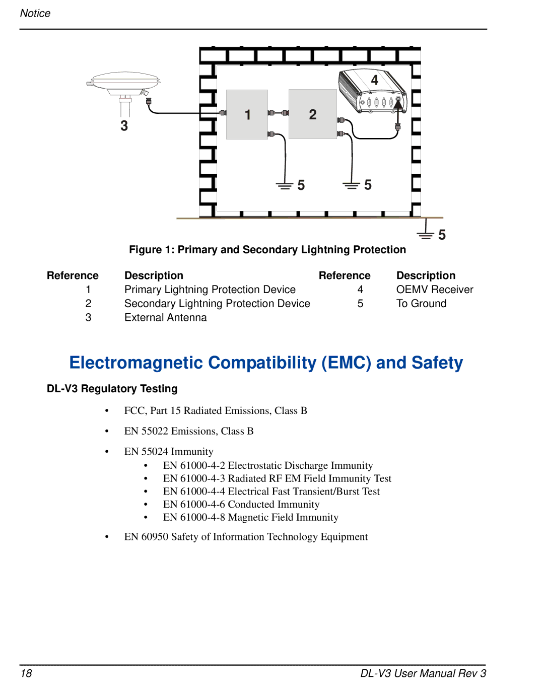 Novatel user manual Electromagnetic Compatibility EMC and Safety, Description, DL-V3 Regulatory Testing 