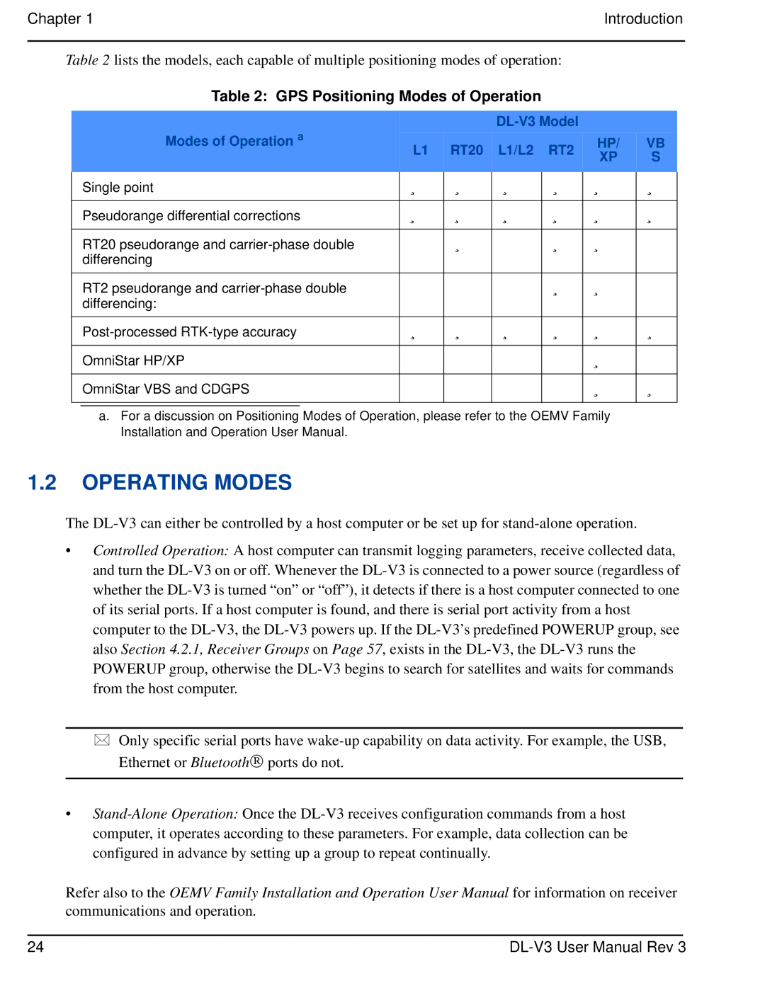 Novatel Chapter Introduction, GPS Positioning Modes of Operation, Modes of Operation a DL-V3 Model RT20 L1/L2 