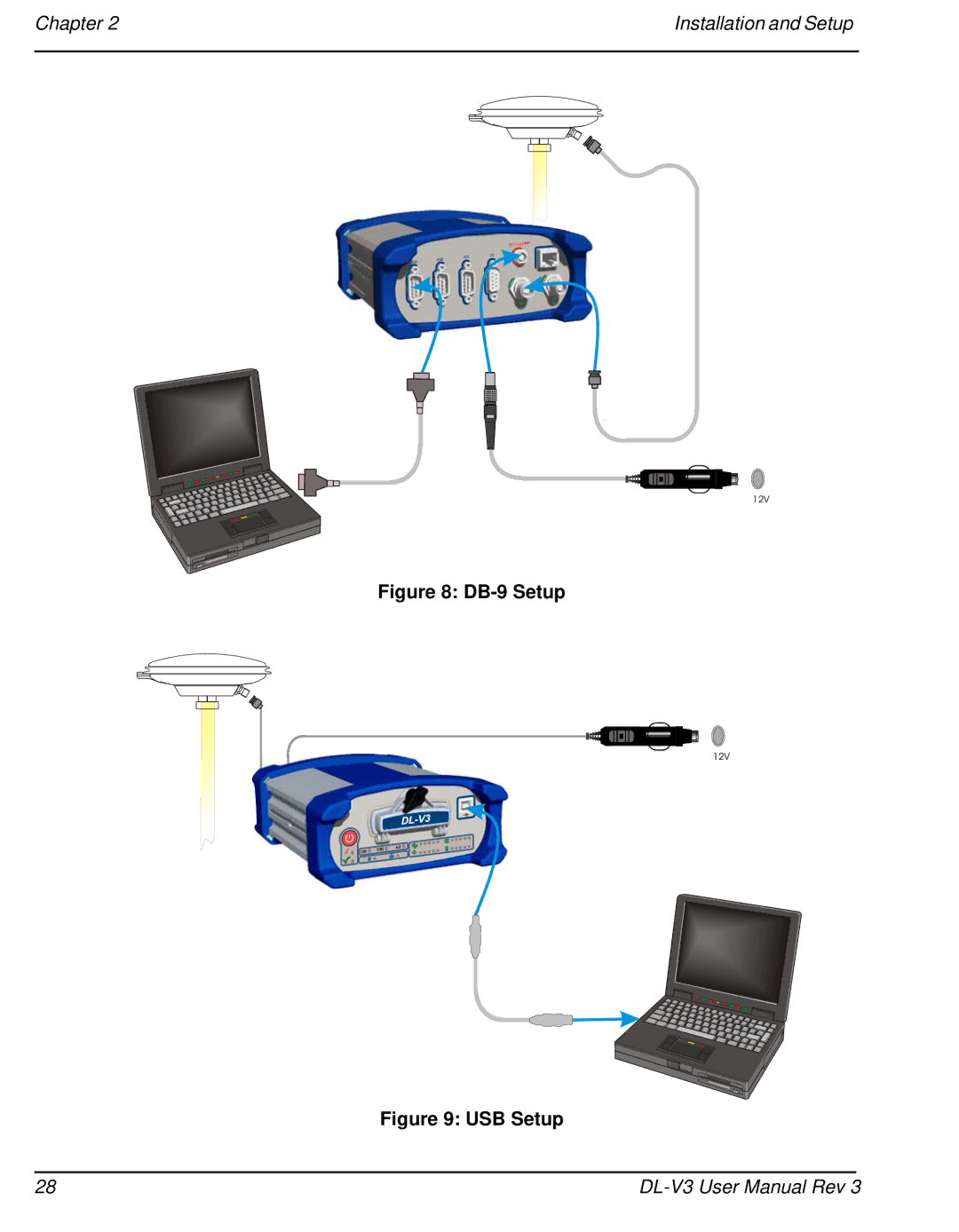 Novatel DL-V3 user manual DB-9 Setup 