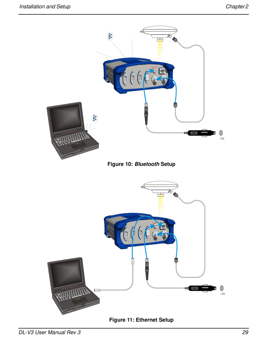 Novatel DL-V3 user manual Bluetooth Setup 