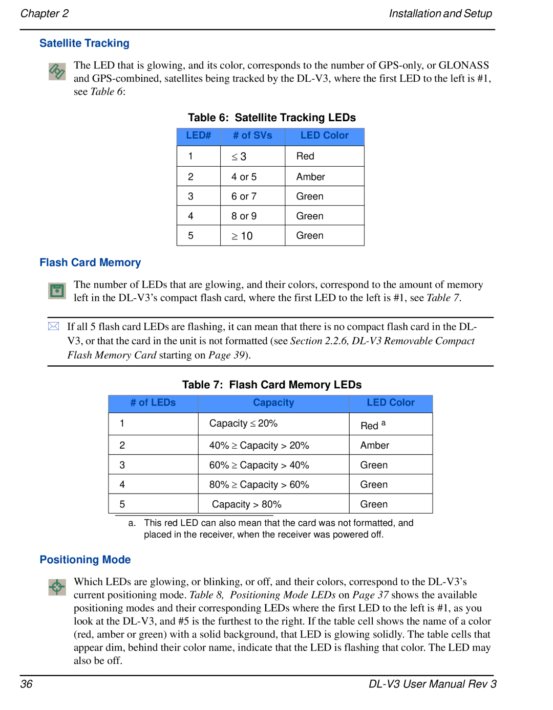 Novatel DL-V3 user manual Satellite Tracking LEDs, Flash Card Memory LEDs, Positioning Mode 