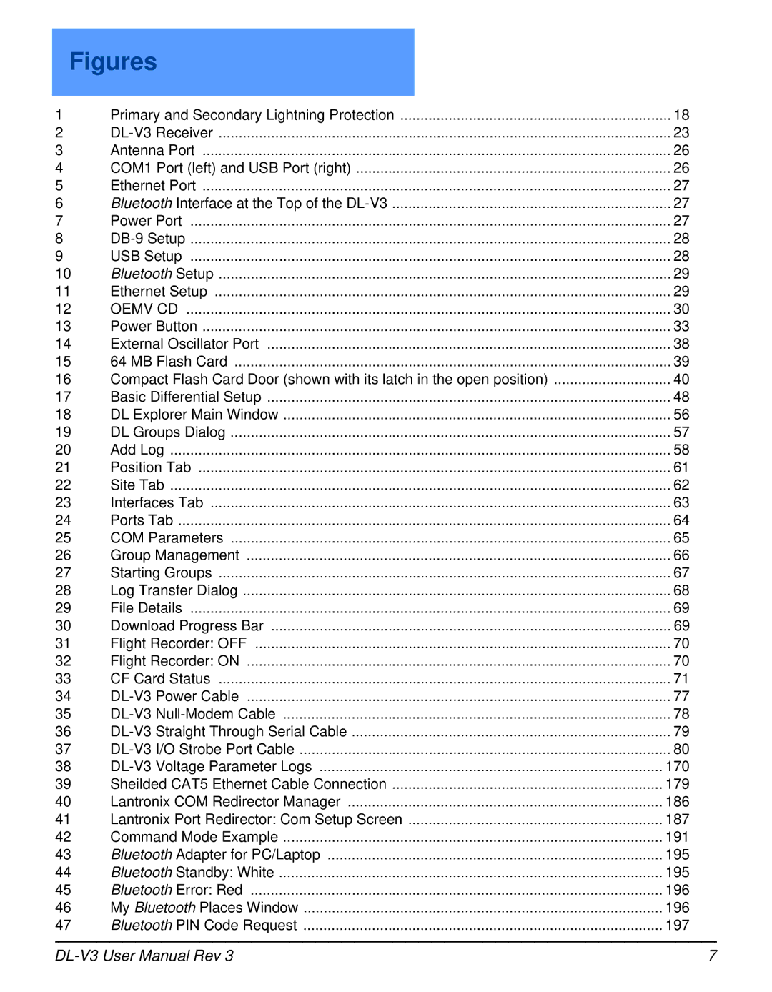 Novatel DL-V3 user manual Figures 