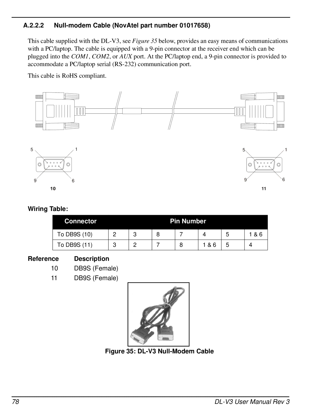 Novatel DL-V3 user manual Null-modem Cable NovAtel part number, Reference Description 