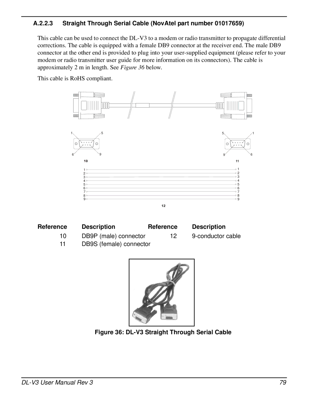 Novatel user manual Straight Through Serial Cable NovAtel part number, DL-V3 Straight Through Serial Cable 