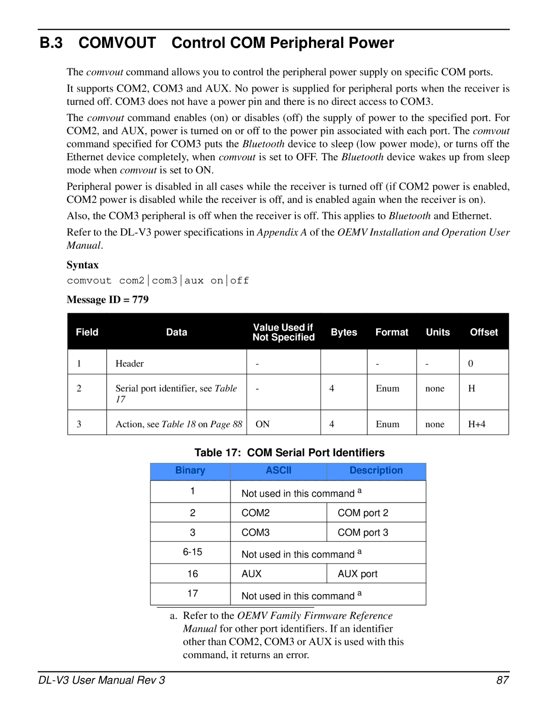 Novatel DL-V3 user manual Comvout Control COM Peripheral Power, COM Serial Port Identifiers 