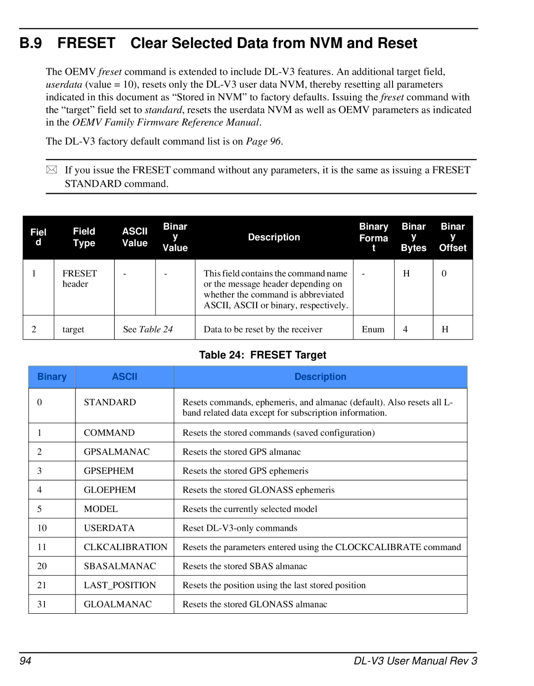 Novatel DL-V3 user manual Freset Clear Selected Data from NVM and Reset, Freset Target 