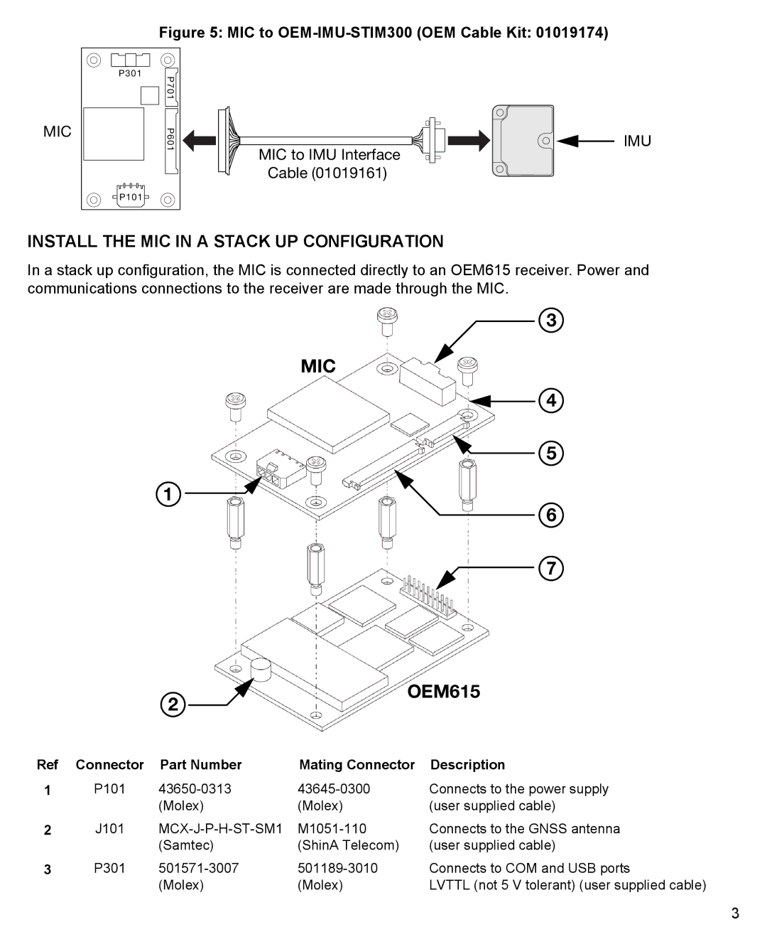 Novatel GM-14915118 quick start Mic, Install the MIC in a Stack UP Configuration 