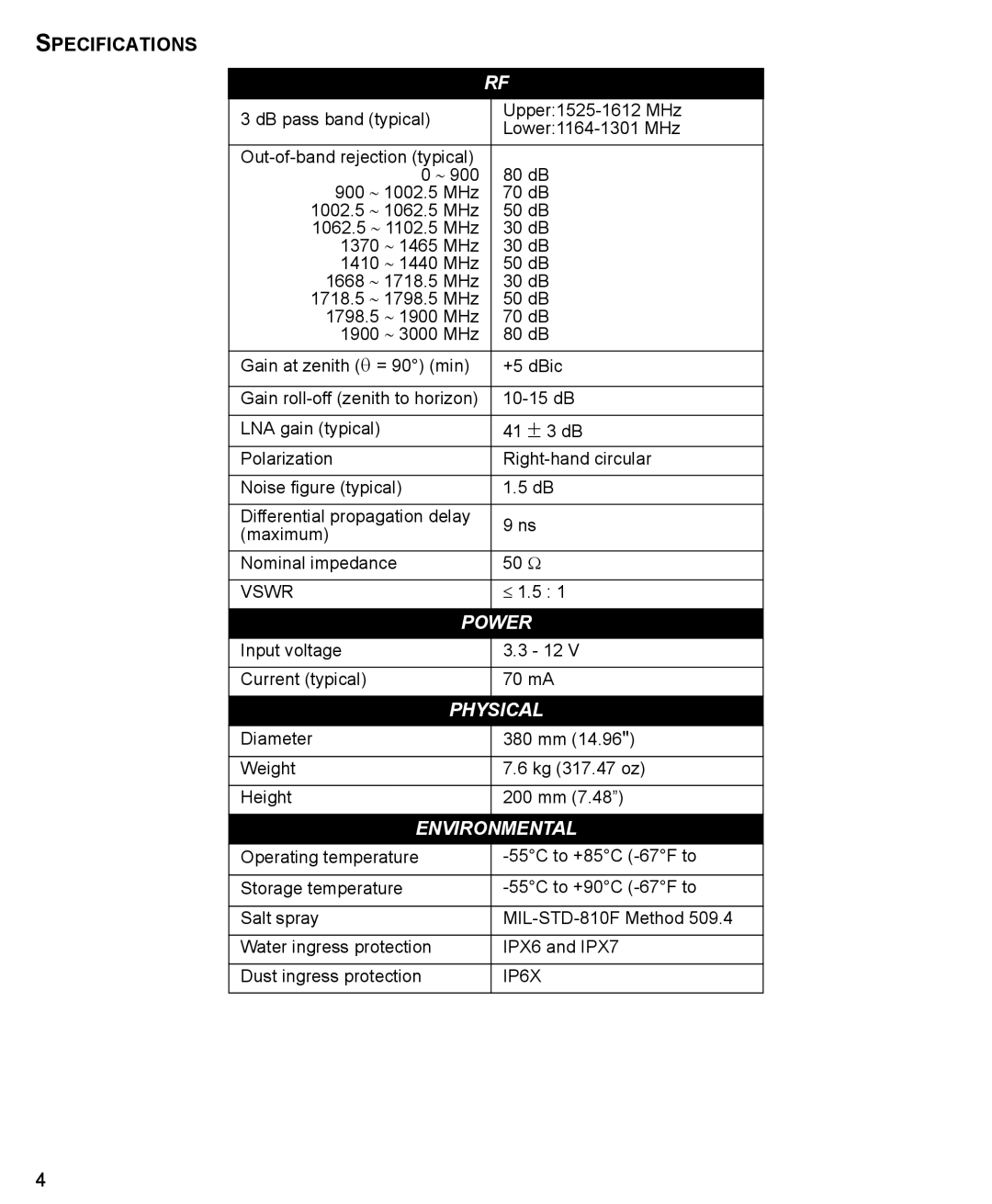 Novatel GNSS-750 user manual Specifications, Environmental 