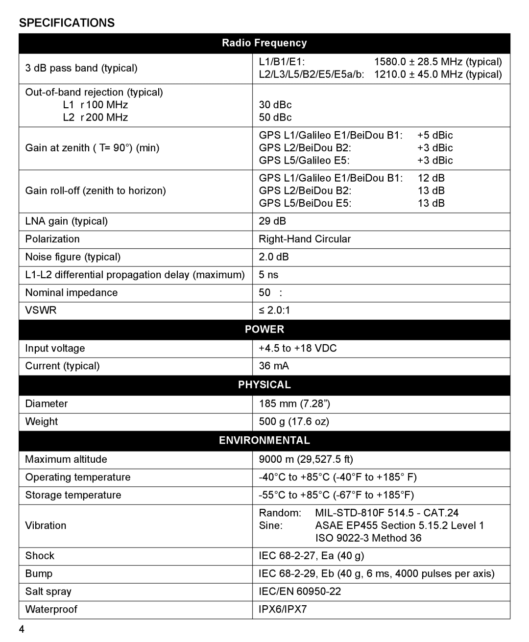 Novatel GPS-703-GGG-N manual Specifications, Radio Frequency 