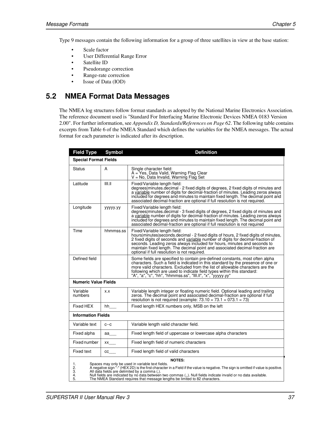 Novatel OM-20000077 user manual Nmea Format Data Messages, Message Formats Chapter 