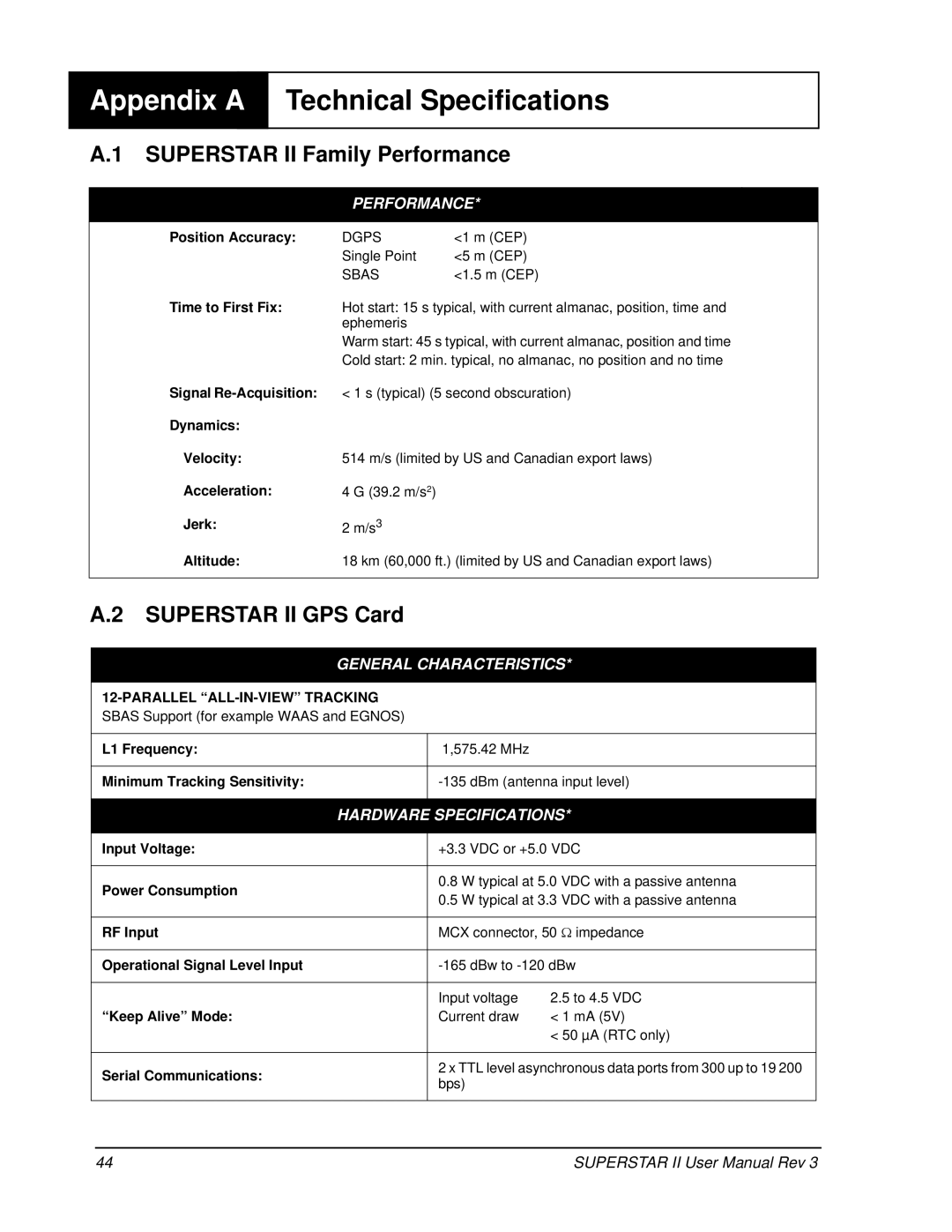 Novatel OM-20000077 user manual Appendix a, Technical Specifications, Superstar II Family Performance 