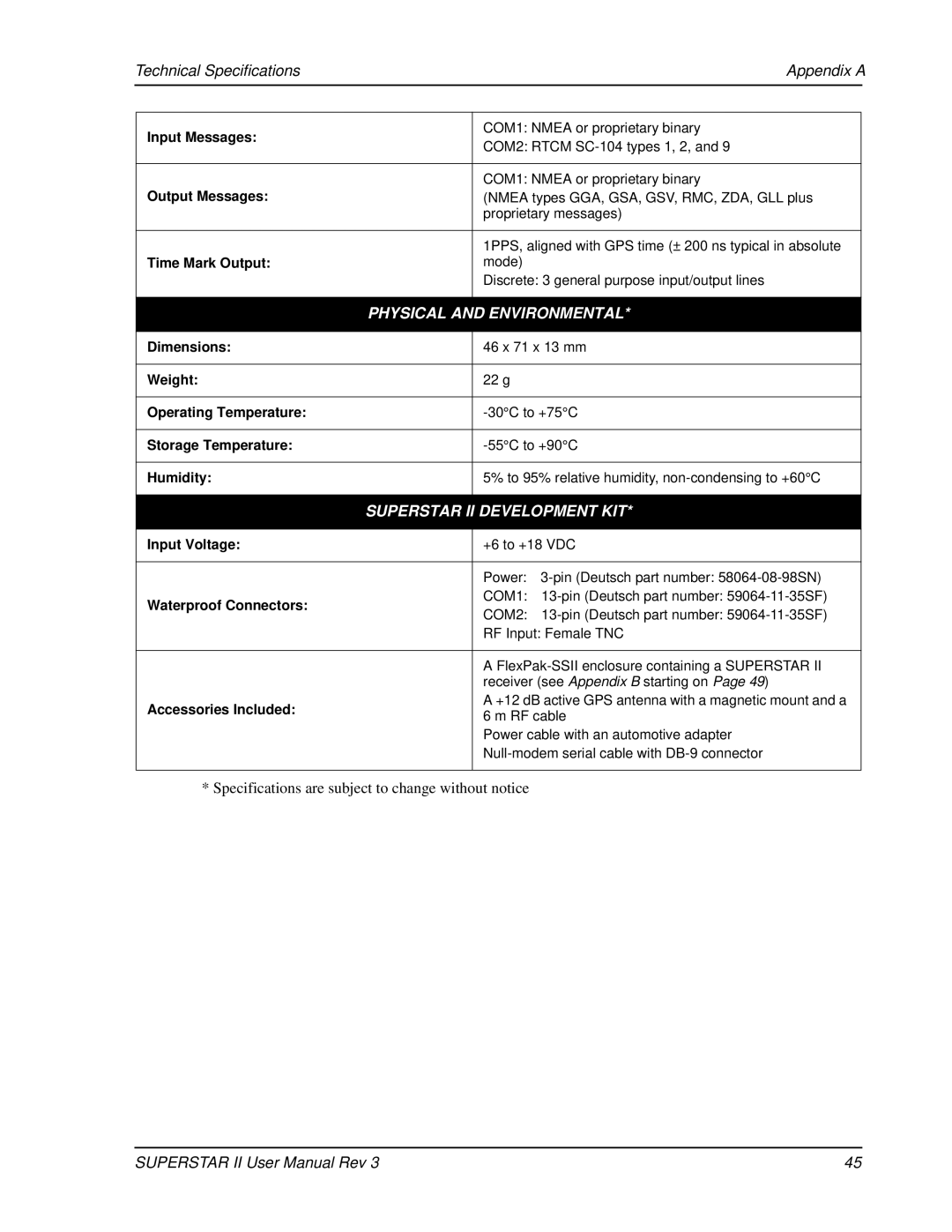 Novatel OM-20000077 user manual Technical Specifications Appendix a, Output Messages 