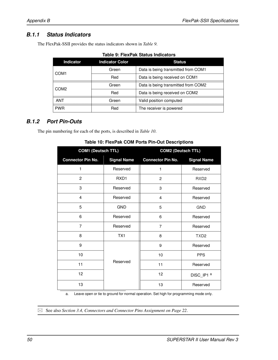 Novatel OM-20000077 user manual Port Pin-Outs, Appendix B FlexPak-SSII Specifications, FlexPak Status Indicators 