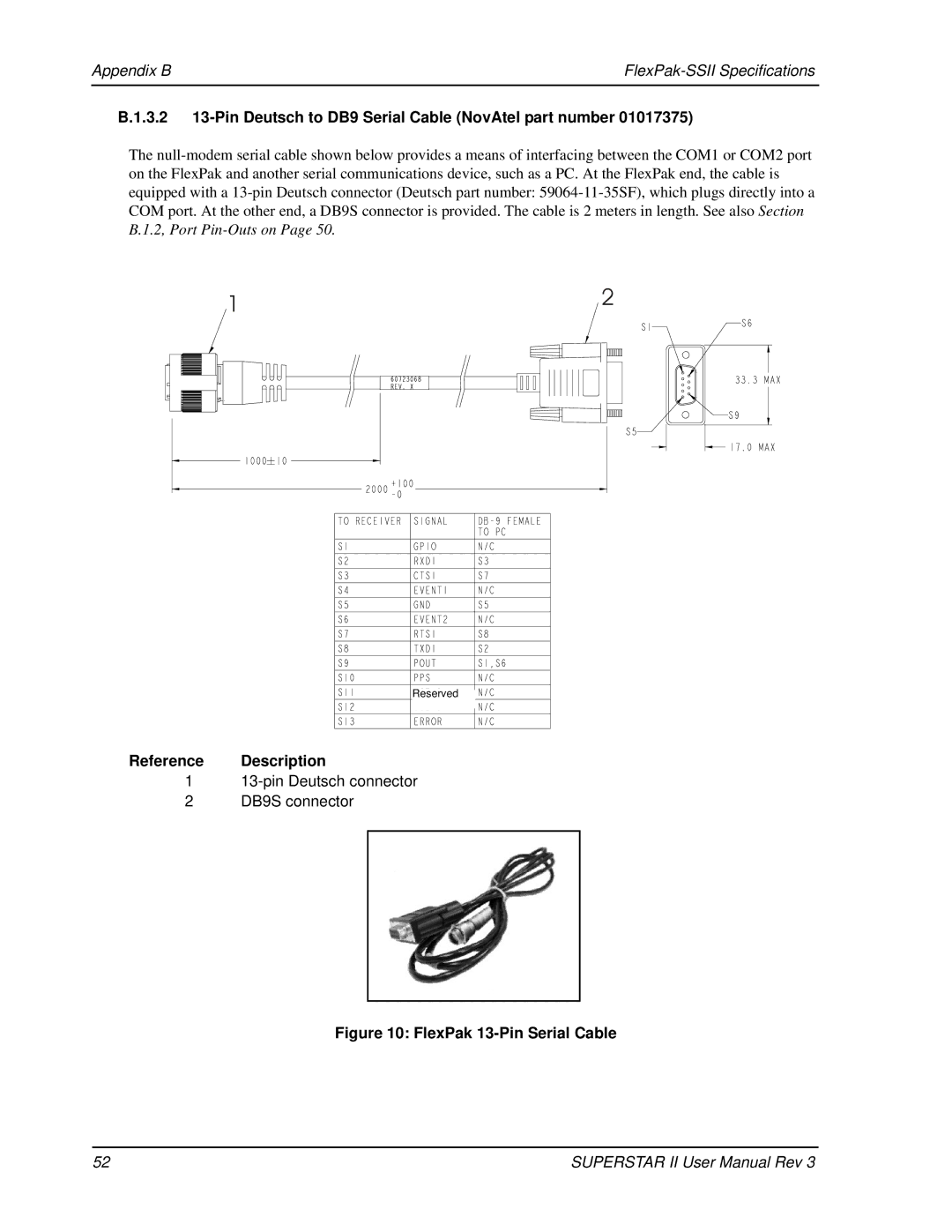 Novatel OM-20000077 user manual 3.2 13-Pin Deutsch to DB9 Serial Cable NovAtel part number, FlexPak 13-Pin Serial Cable 