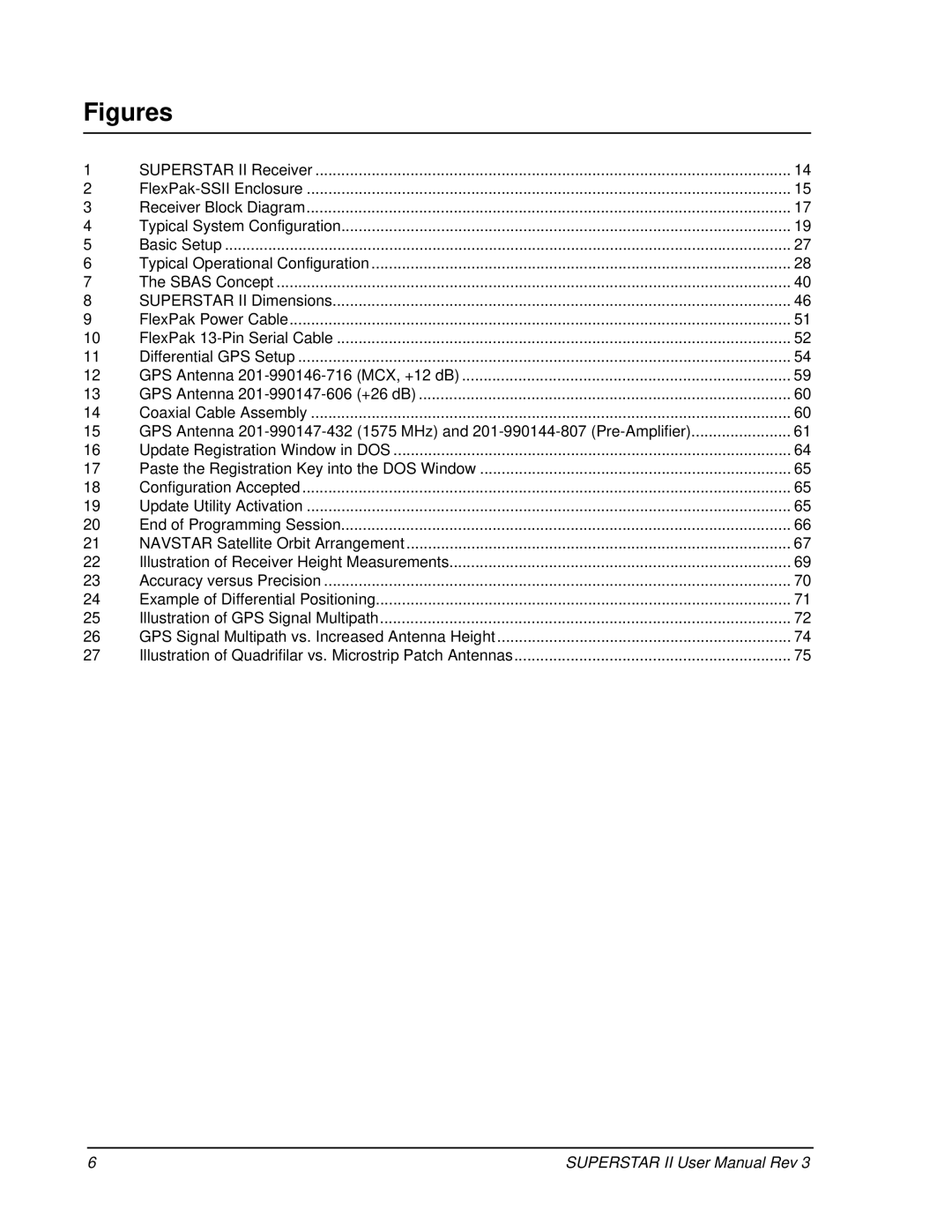 Novatel OM-20000077 user manual Figures 