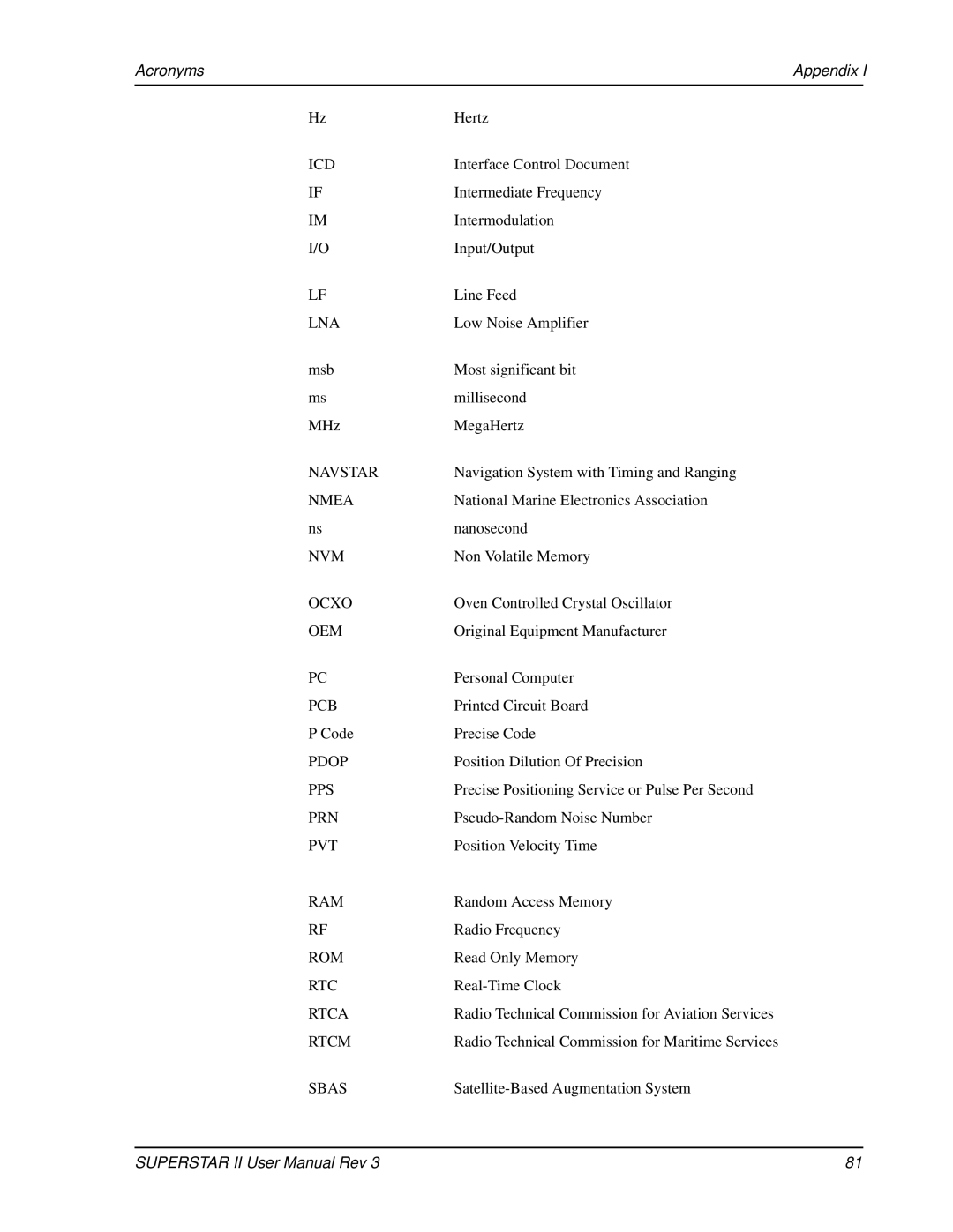 Novatel OM-20000077 user manual Acronyms Appendix 