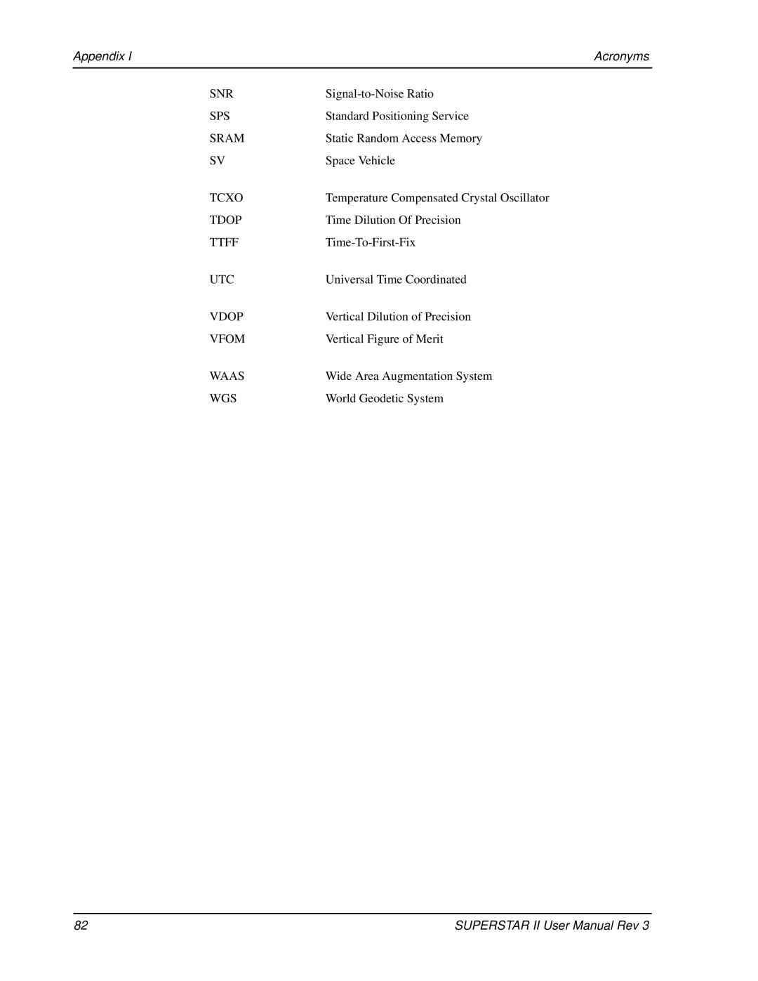 Novatel OM-20000077 user manual Appendix Acronyms 