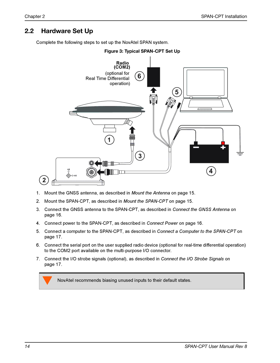 Novatel OM-20000122 user manual Hardware Set Up, Typical SPAN-CPT Set Up Radio COM2 