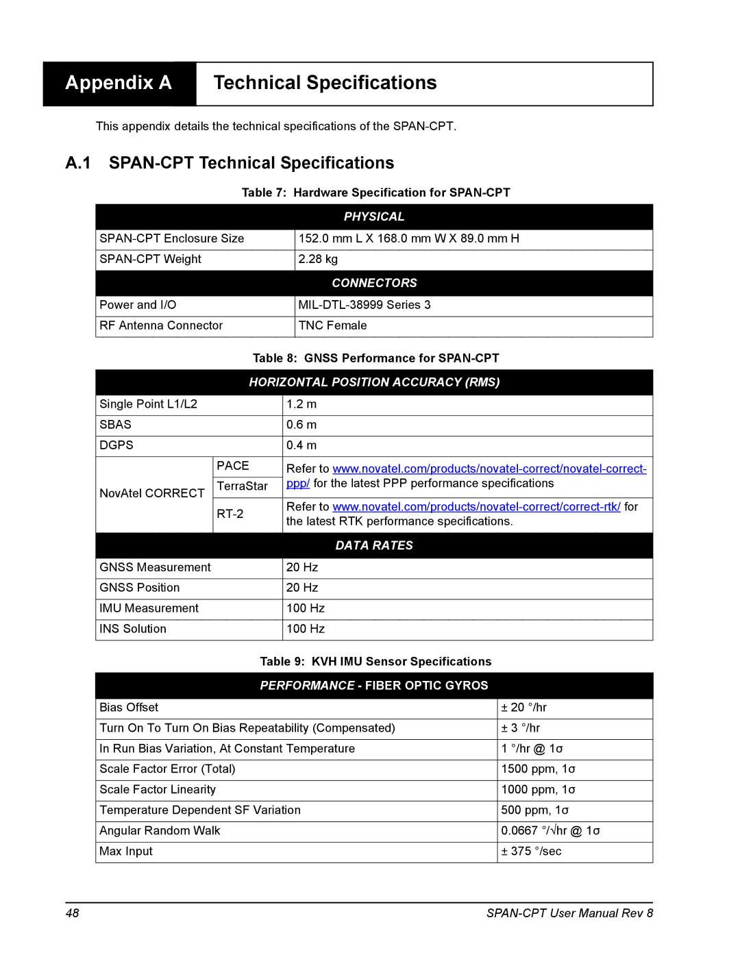 Novatel OM-20000122 user manual SPAN-CPT Technical Specifications, Hardware Specification for SPAN-CPT 