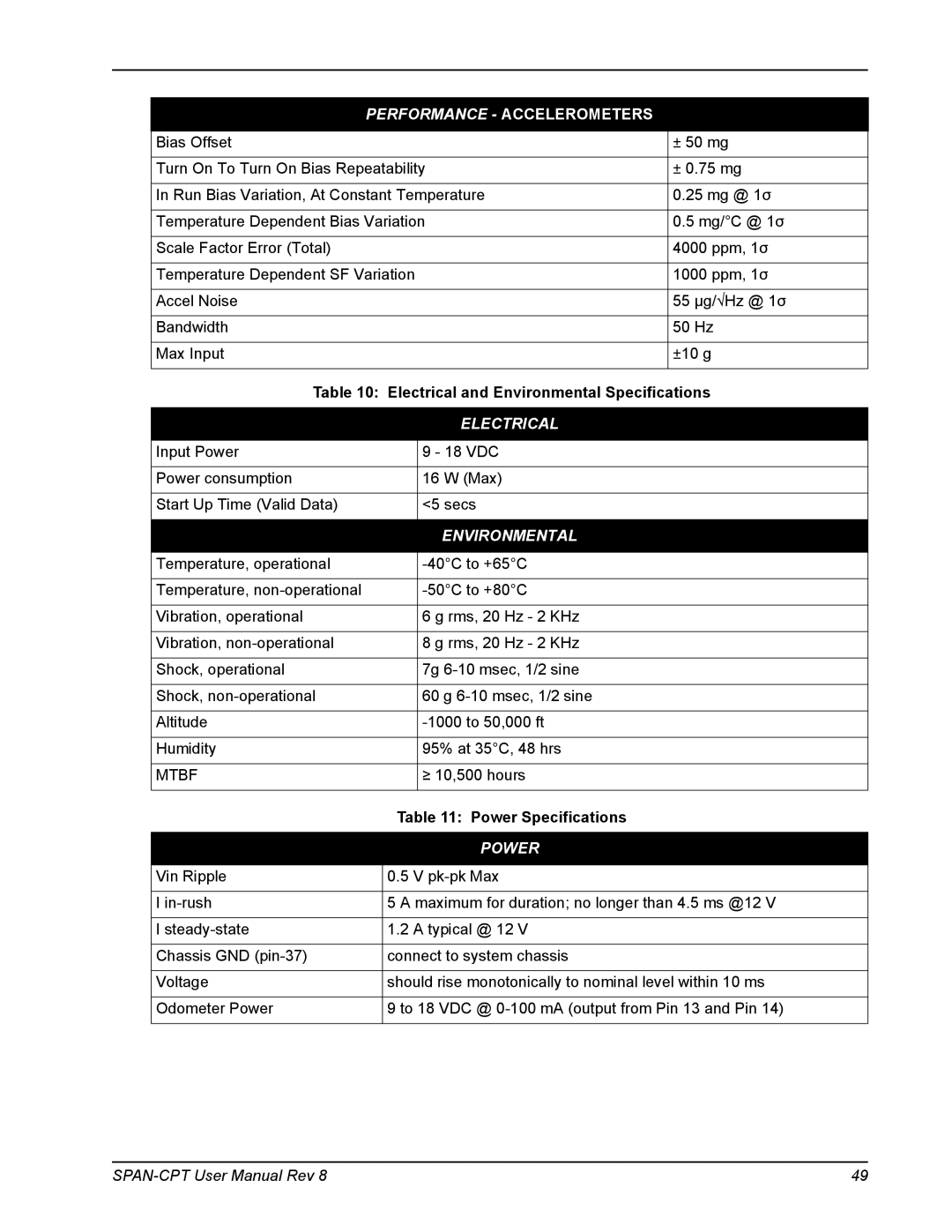 Novatel OM-20000122 user manual Electrical and Environmental Specifications, Power Specifications 