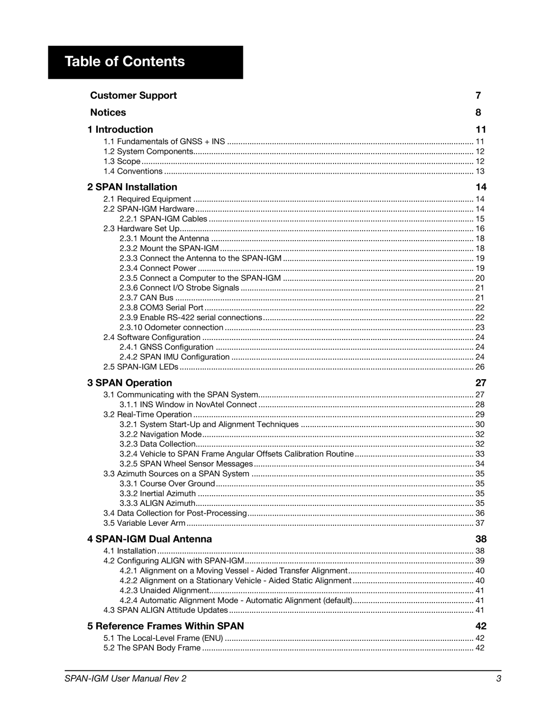 Novatel OM-20000141 user manual Table of Contents 