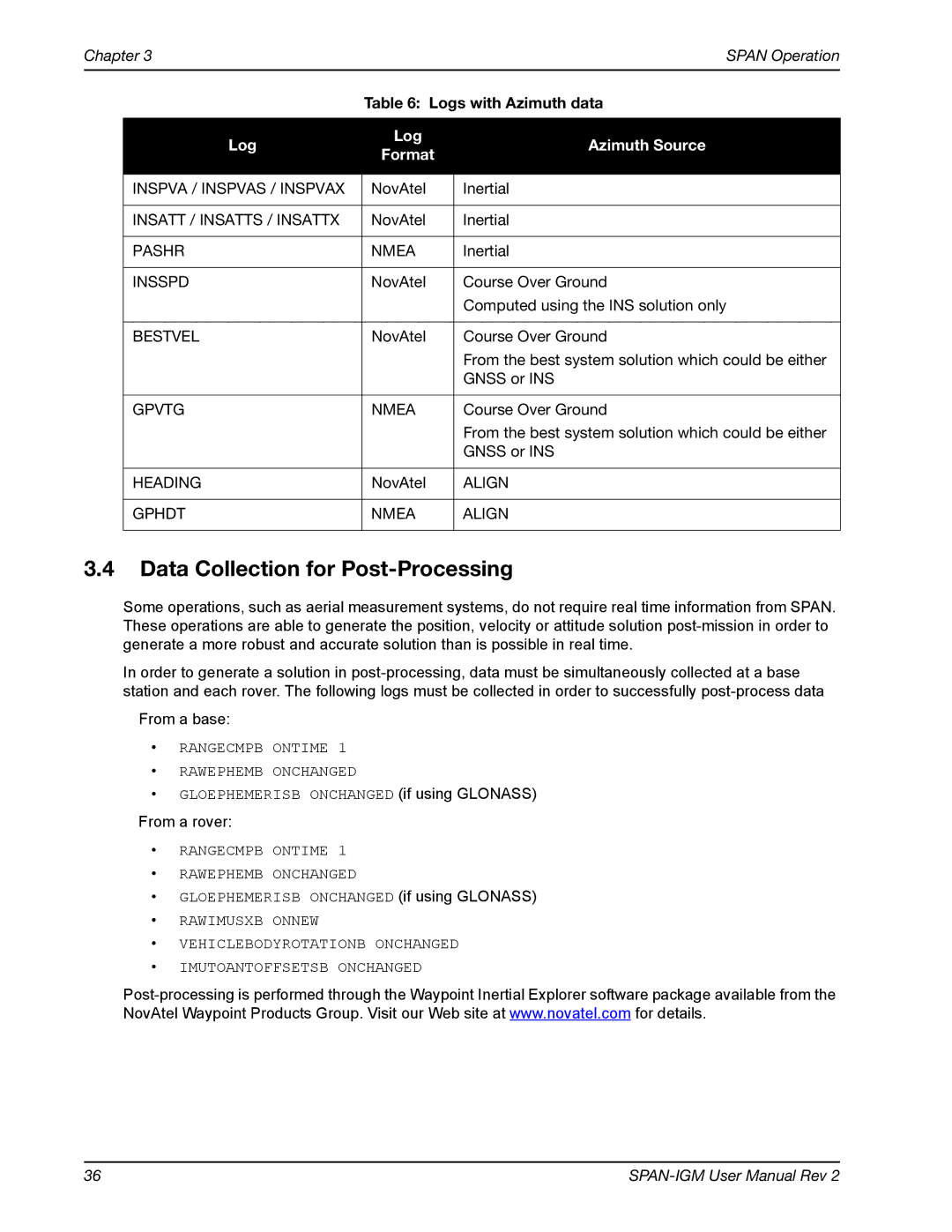 Novatel OM-20000141 user manual Data Collection for Post-Processing, Log Azimuth Source Format 