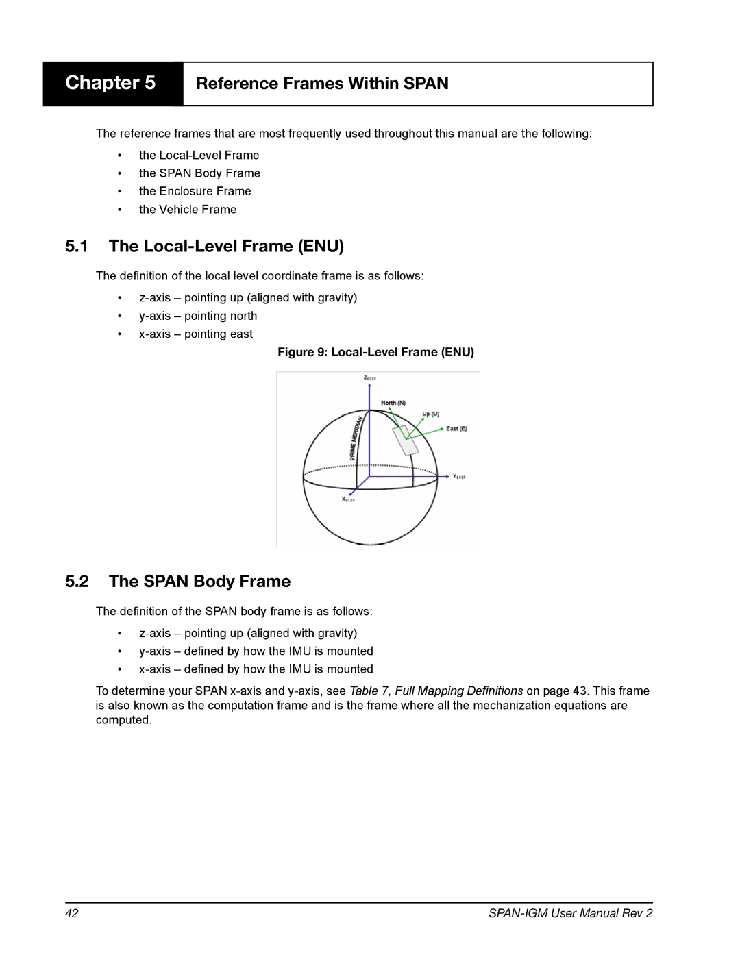 Novatel OM-20000141 user manual Reference Frames Within Span, Local-Level Frame ENU, Span Body Frame 