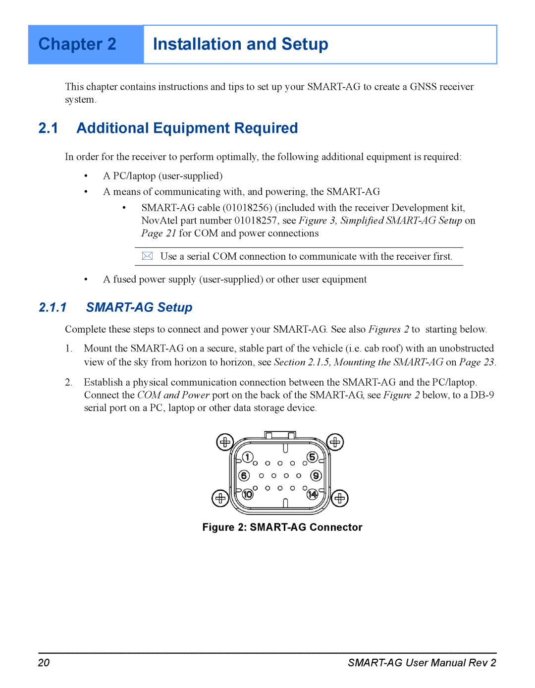 Novatel user manual Chapter Installation and Setup, Additional Equipment Required, SMART-AG Setup 