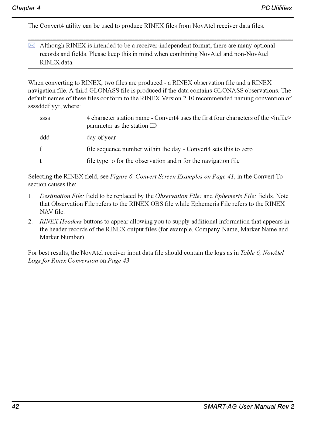 Novatel SMART-AG user manual Chapter 