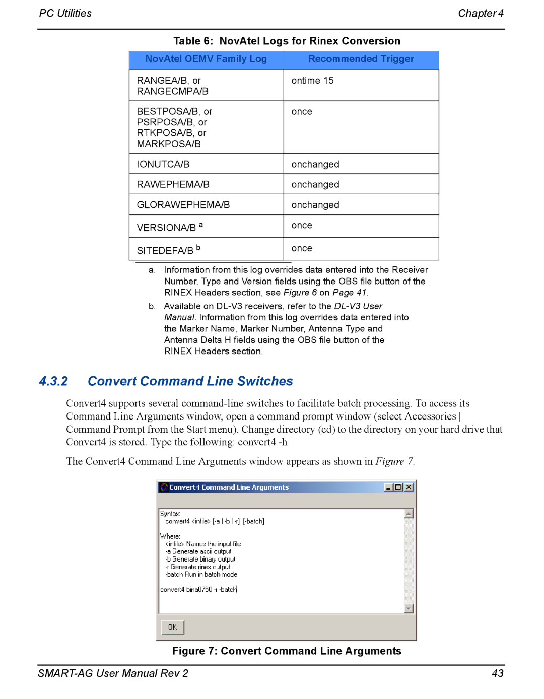 Novatel SMART-AG user manual Convert Command Line Switches, NovAtel Logs for Rinex Conversion 