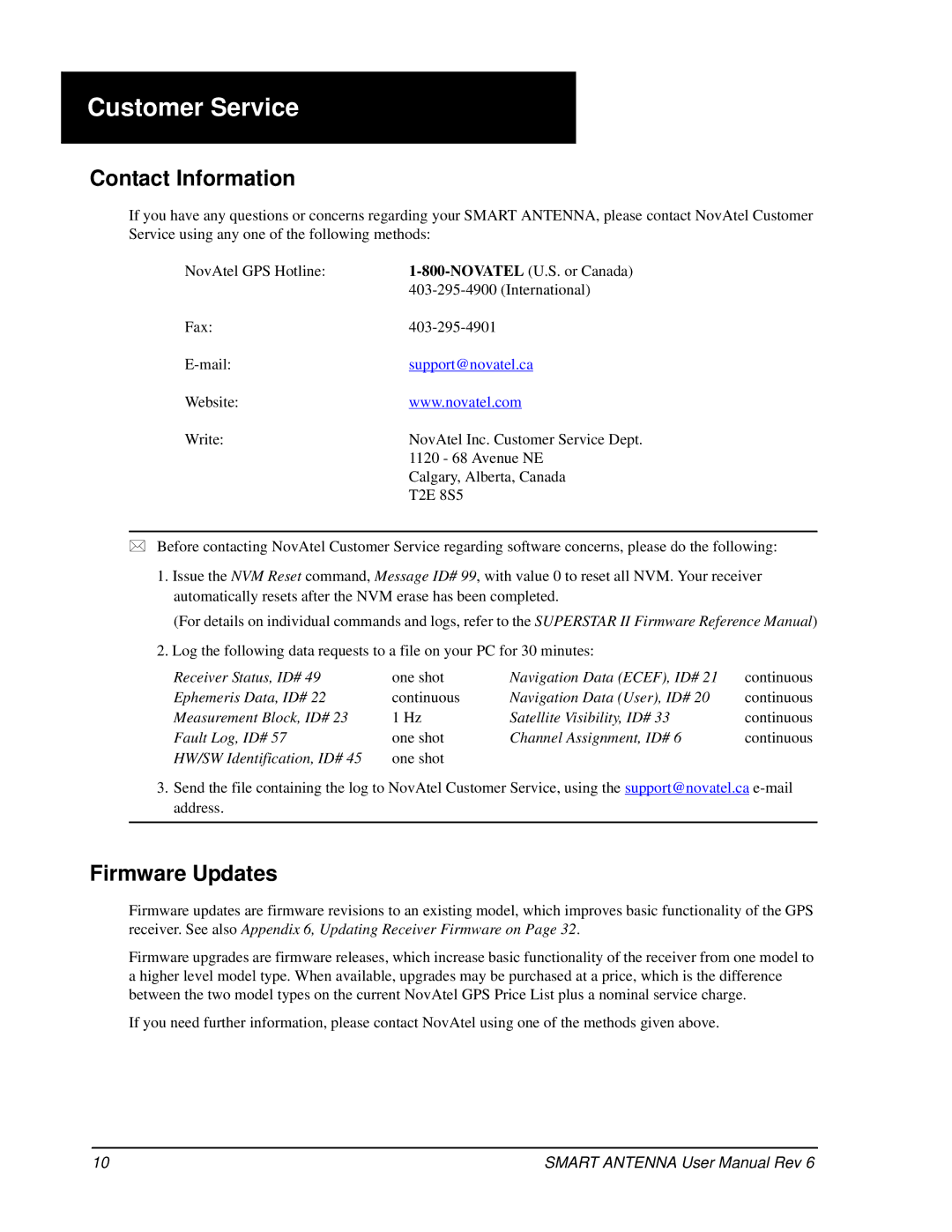 Novatel SMART ANTENNA user manual Customer Service, Contact Information, Firmware Updates 