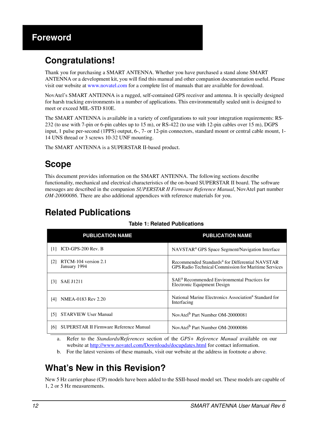 Novatel SMART ANTENNA user manual Foreword, Congratulations, Scope, Related Publications, What’s New in this Revision? 