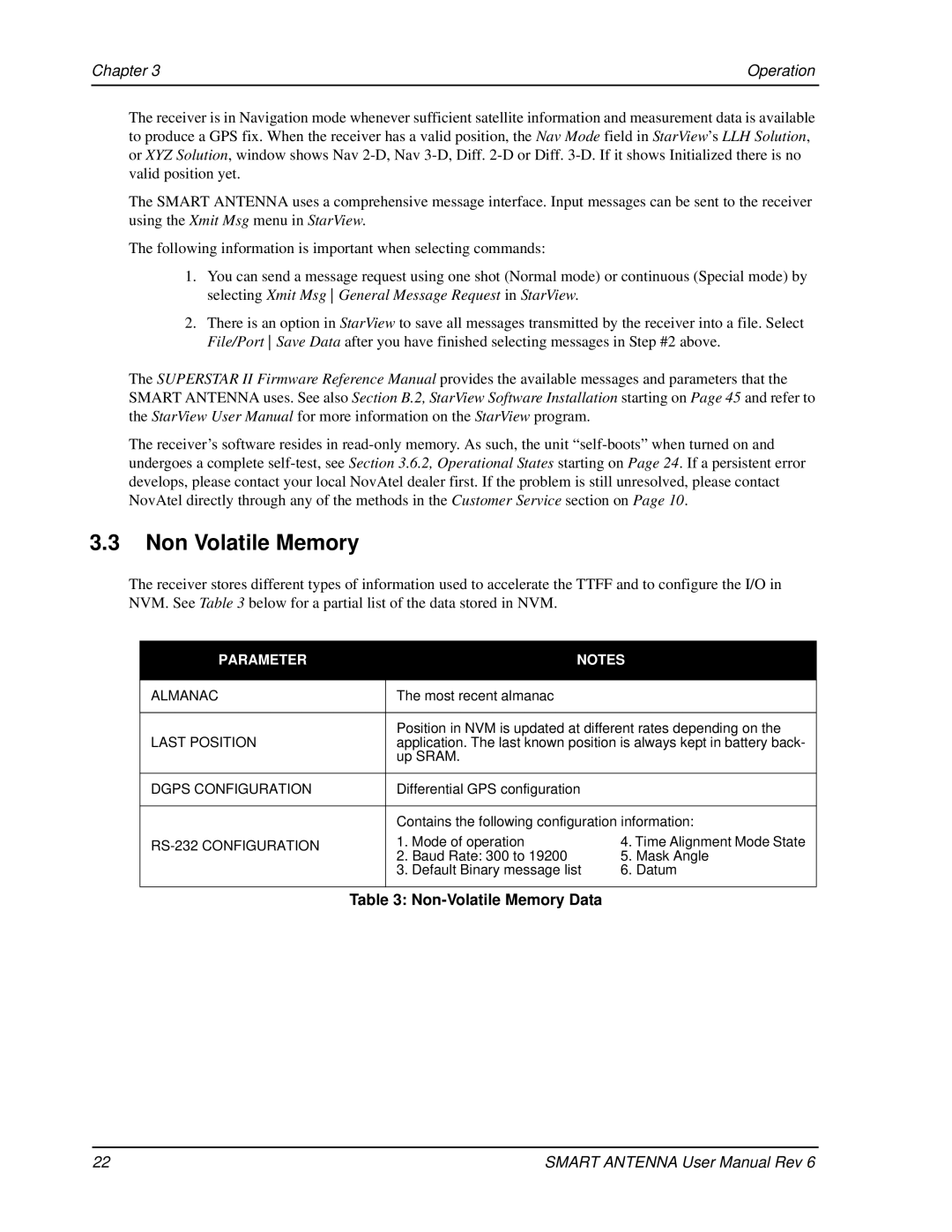 Novatel SMART ANTENNA user manual Non Volatile Memory, Chapter Operation 