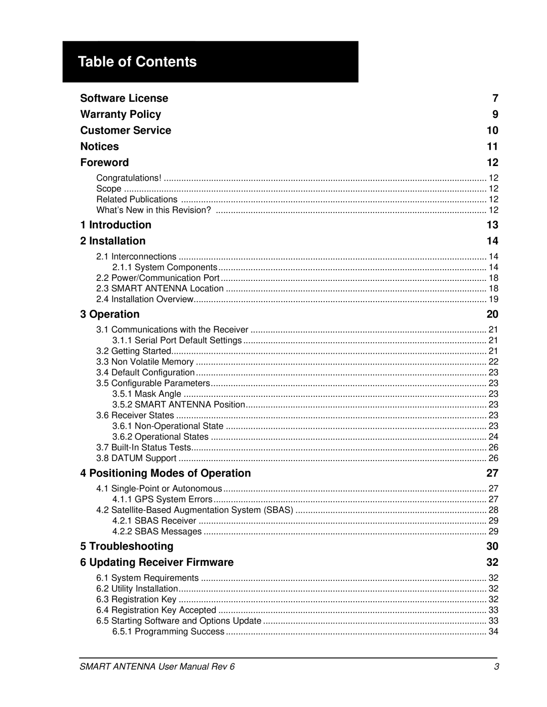 Novatel SMART ANTENNA user manual Table of Contents 