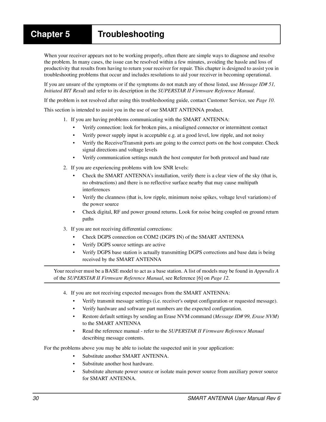 Novatel SMART ANTENNA user manual Chapter, Troubleshooting 