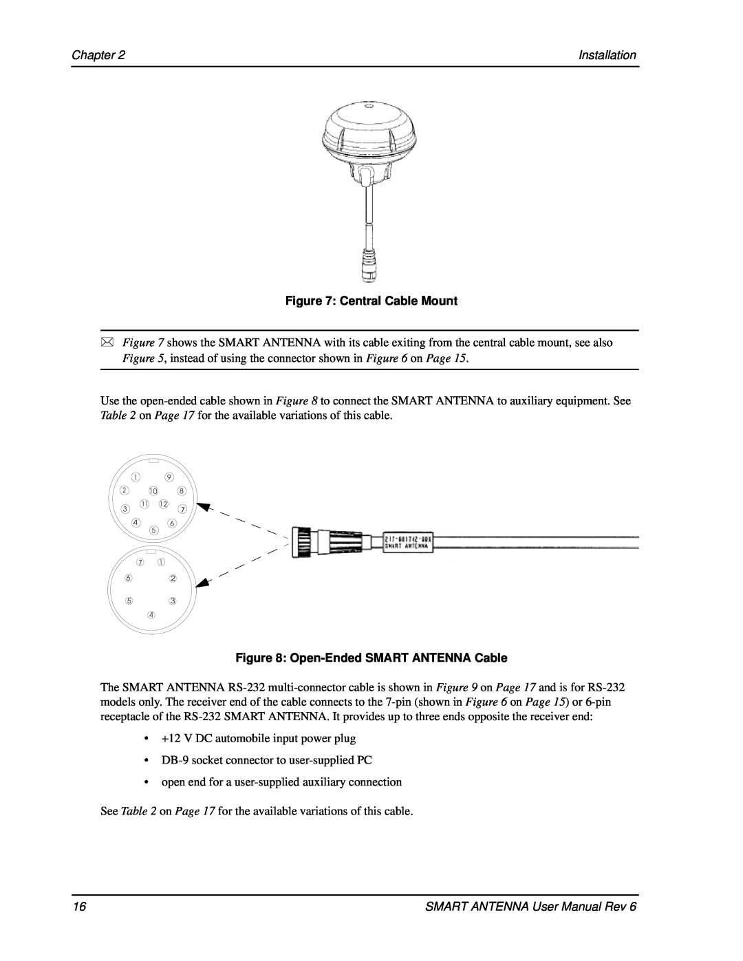 Novatel user manual Chapter, Installation, Central Cable Mount, Open-EndedSMART ANTENNA Cable 