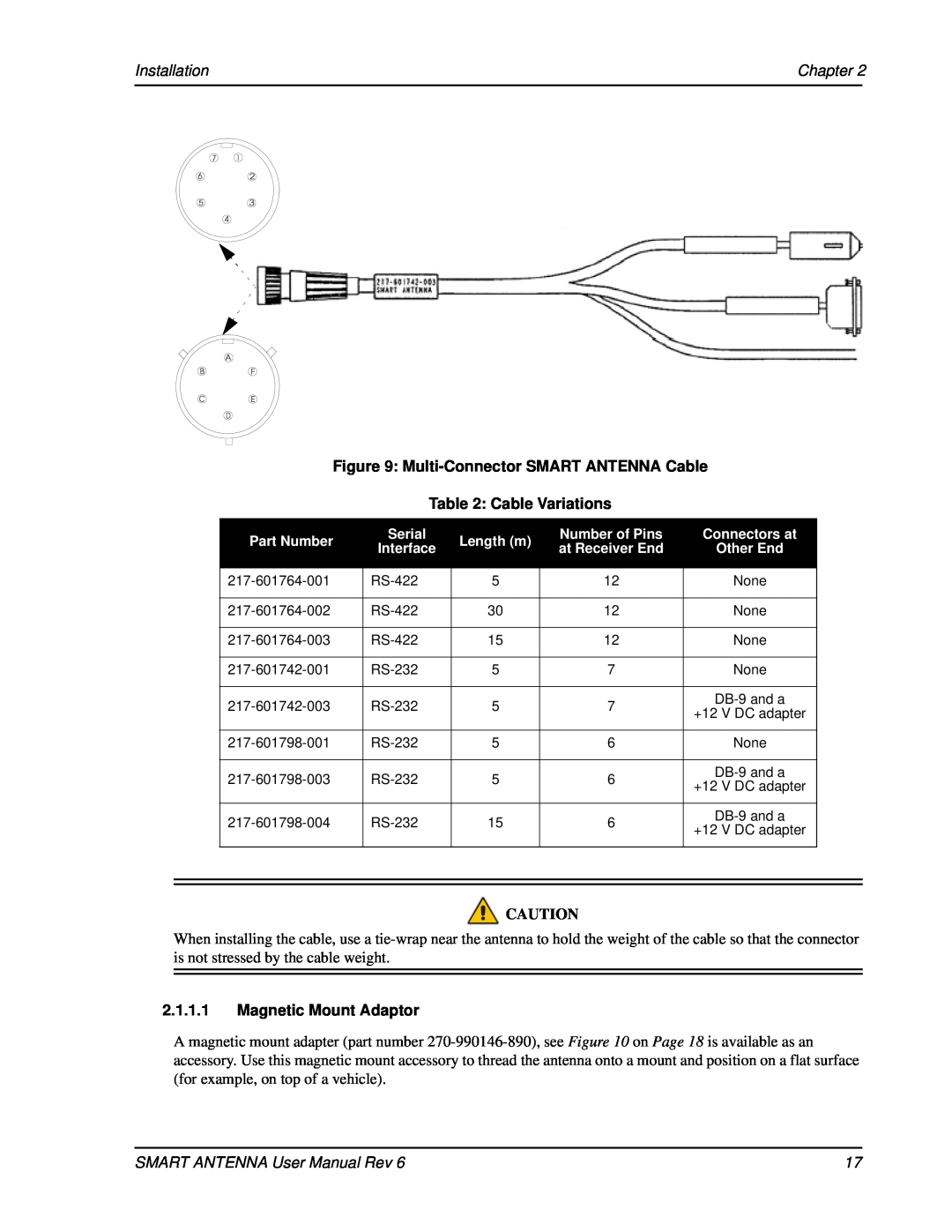 Novatel Installation, Chapter, Multi-ConnectorSMART ANTENNA Cable, Cable Variations, 2.1.1.1Magnetic Mount Adaptor 