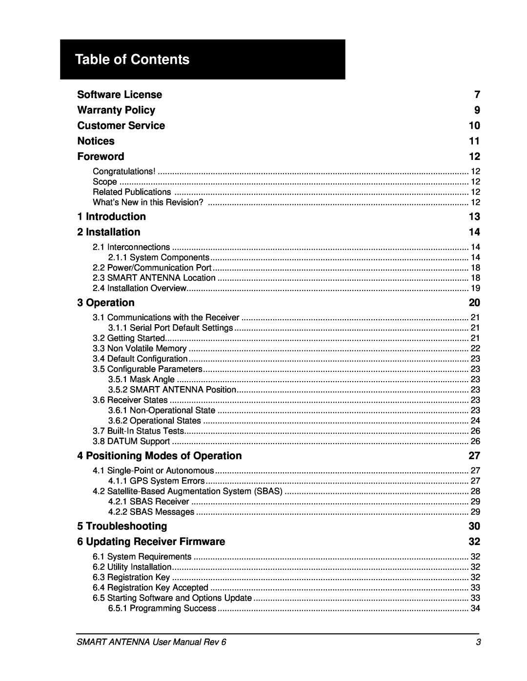 Novatel SMART ANTENNA user manual Table of Contents 