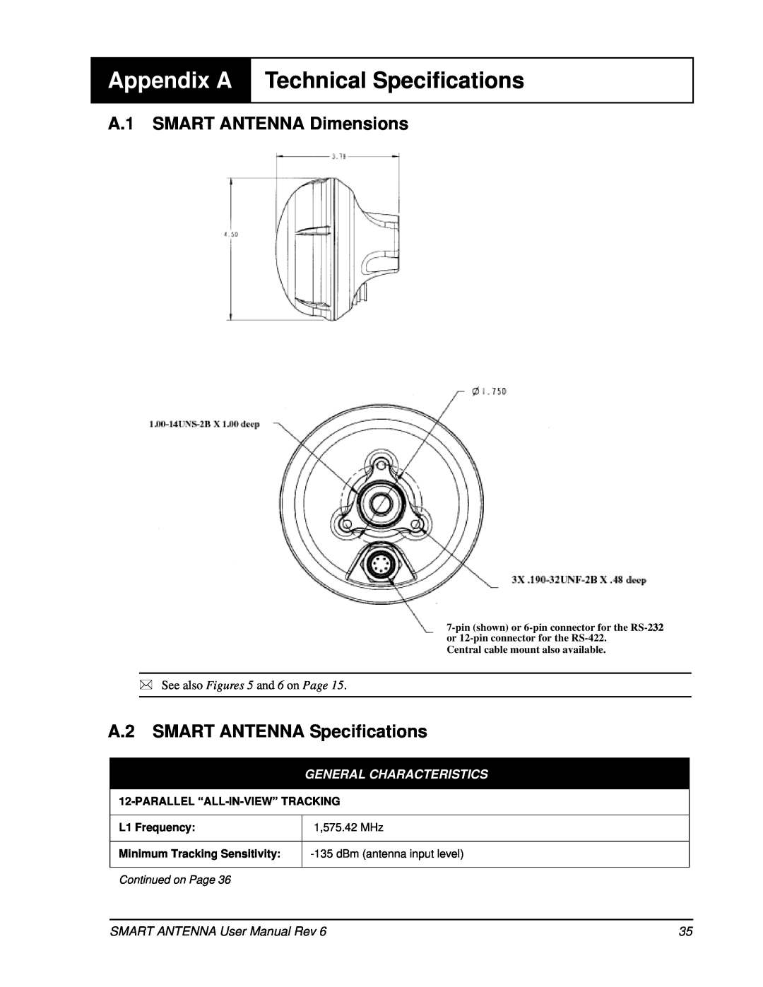 Novatel user manual Appendix A, Technical Specifications, A.1 SMART ANTENNA Dimensions, A.2 SMART ANTENNA Specifications 