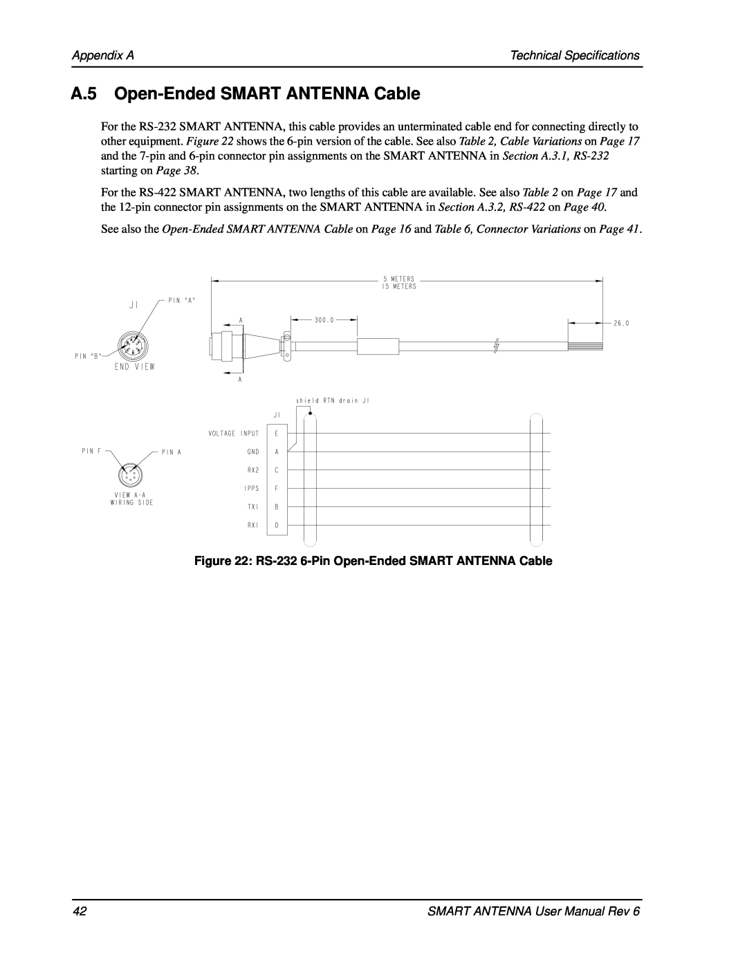 Novatel user manual A.5 Open-EndedSMART ANTENNA Cable, Appendix A, Technical Specifications 