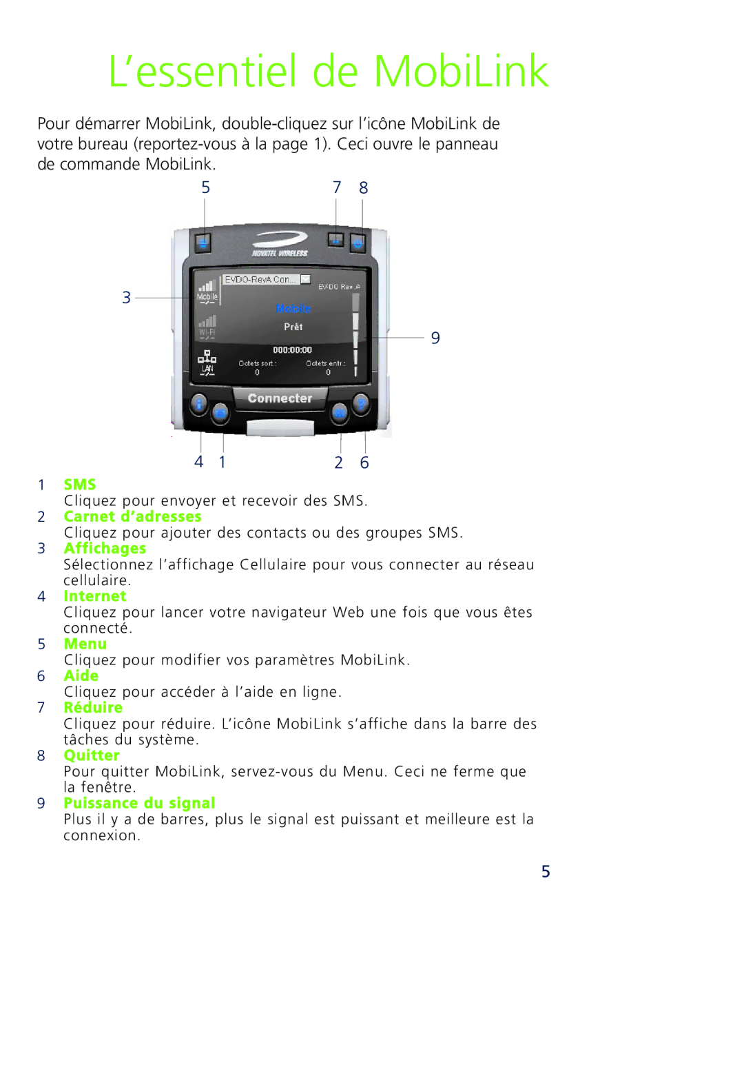 Novatel Wireless MCD3000 quick start ’essentiel de MobiLink 