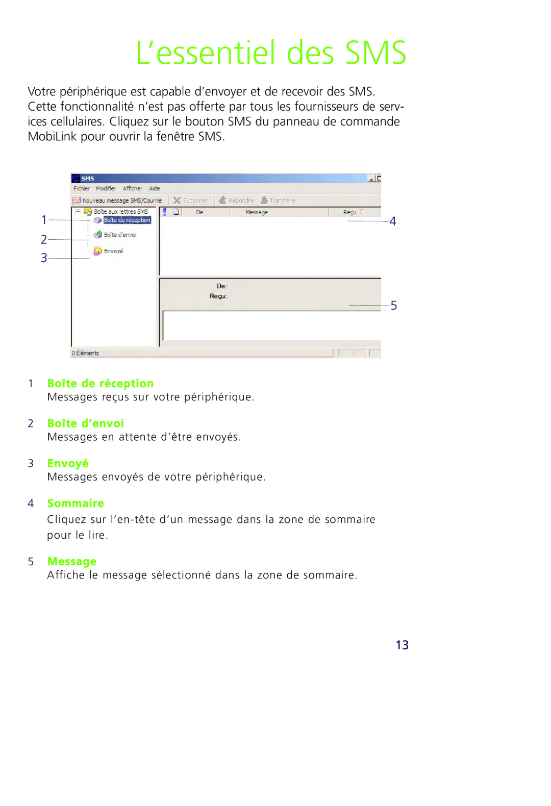 Novatel Wireless MCD3000 quick start ’essentiel des SMS 