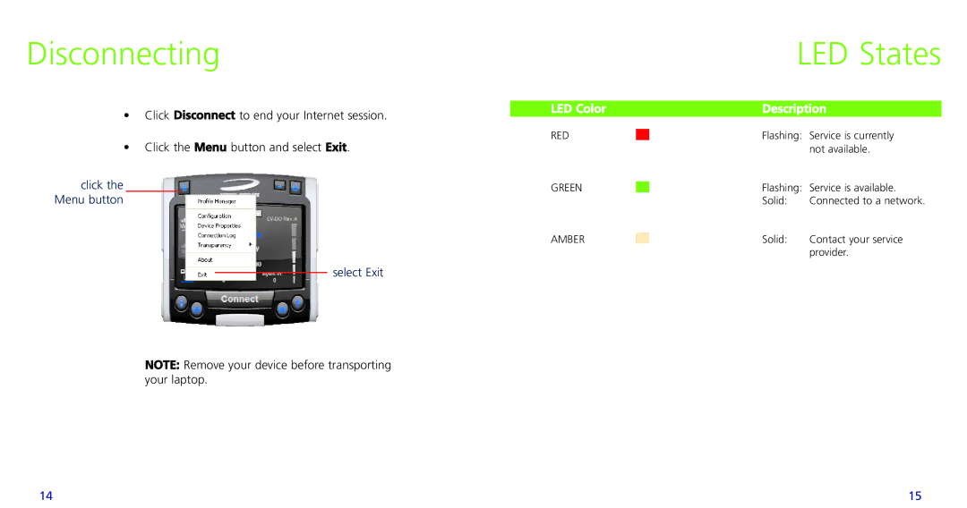 Novatel Wireless X720, PC720 quick start Disconnecting, LED States 