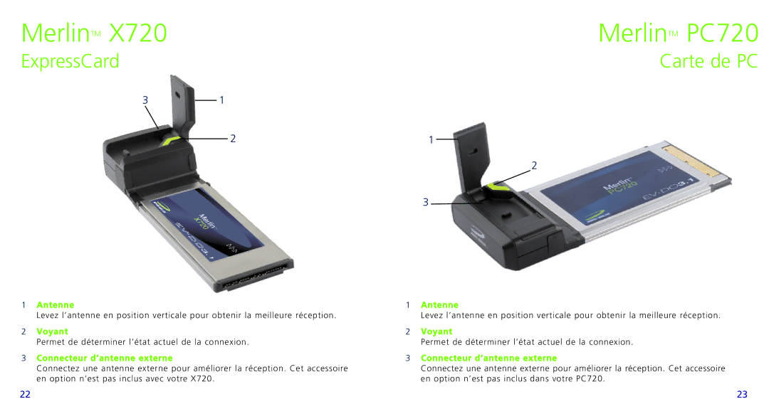 Novatel Wireless X720, PC720 quick start Carte de PC, Connecteur d’antenne externe 