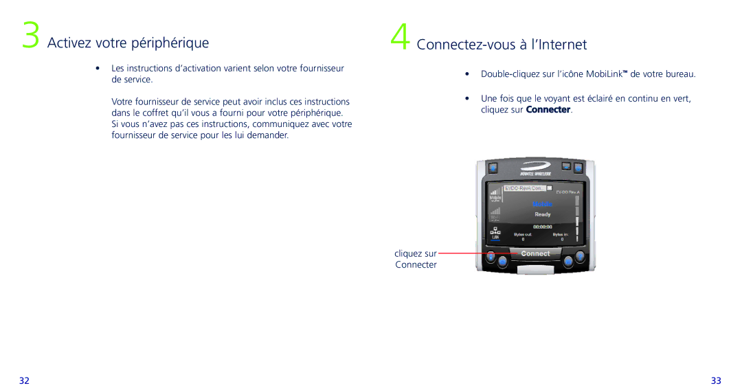 Novatel Wireless PC720, X720 quick start Activez votre périphérique, Connecteznet 