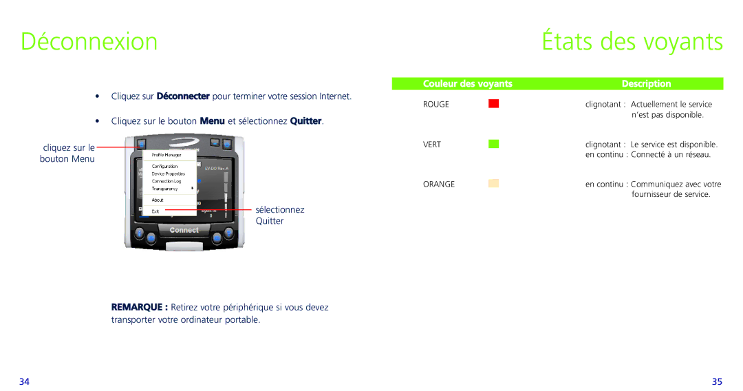 Novatel Wireless X720, PC720 quick start Déconnexion, États des voyants 